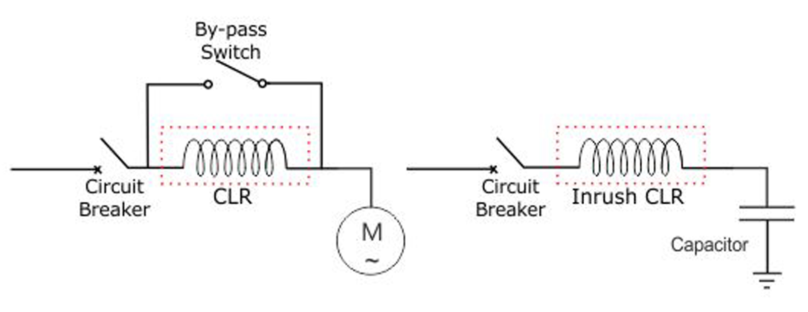 AIR CORE CURRENT LIMITING REACTORS  