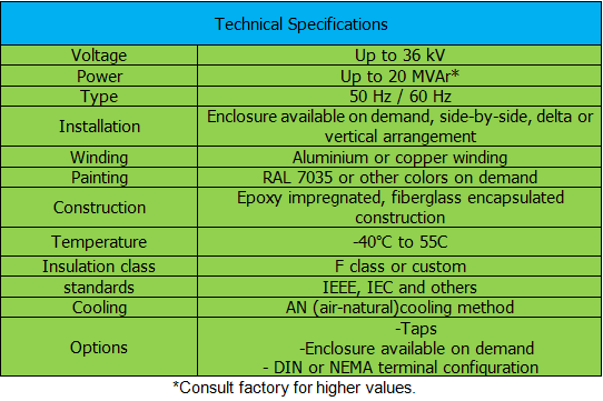 AIR CORE ELECTRIC ARC FURNACE REACTORS  
