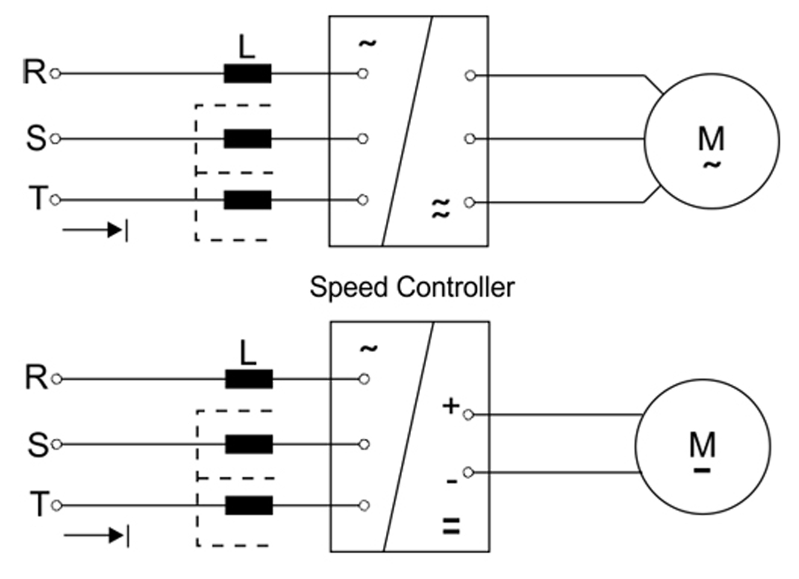 AIR CORE LINE AND LOAD REACTORS  