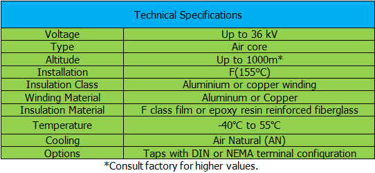AIR CORE LINE AND LOAD REACTORS  