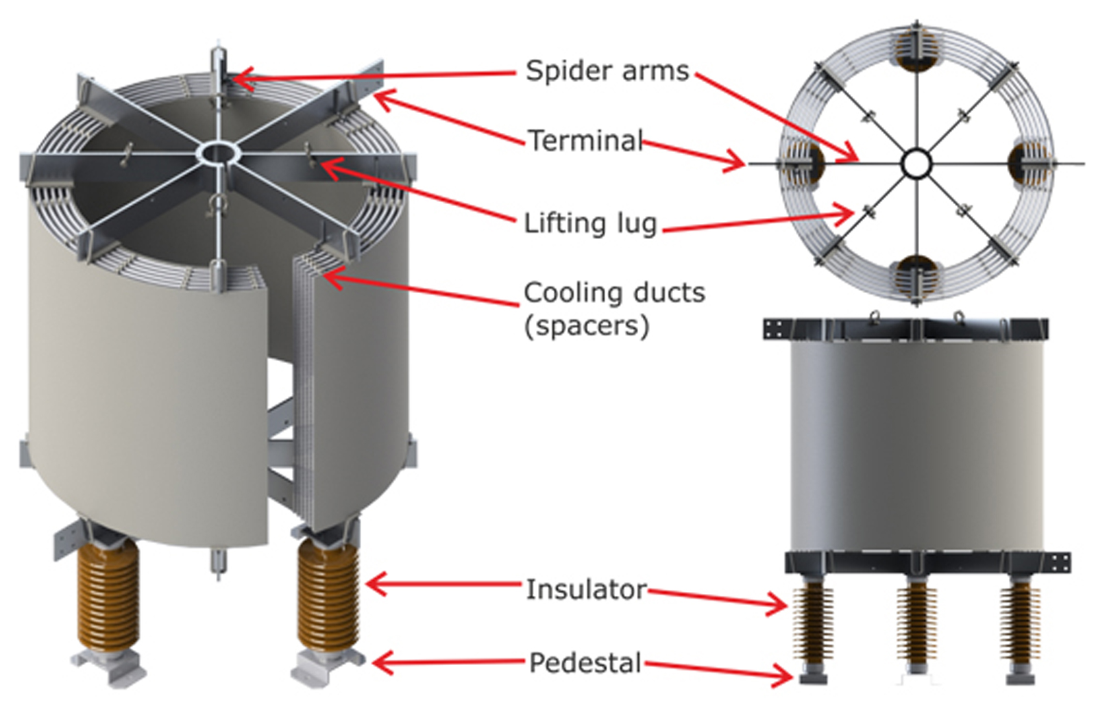 AIR CORE SHUNT REACTORS  