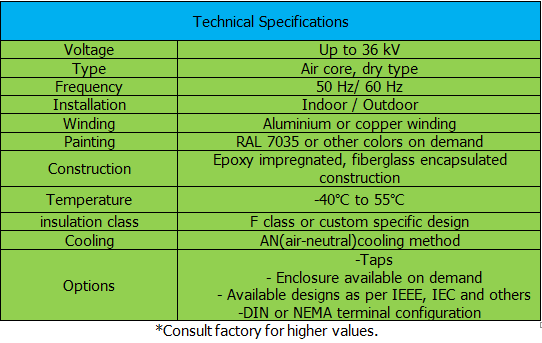 AIR CORE TEST LAB REACTORS  