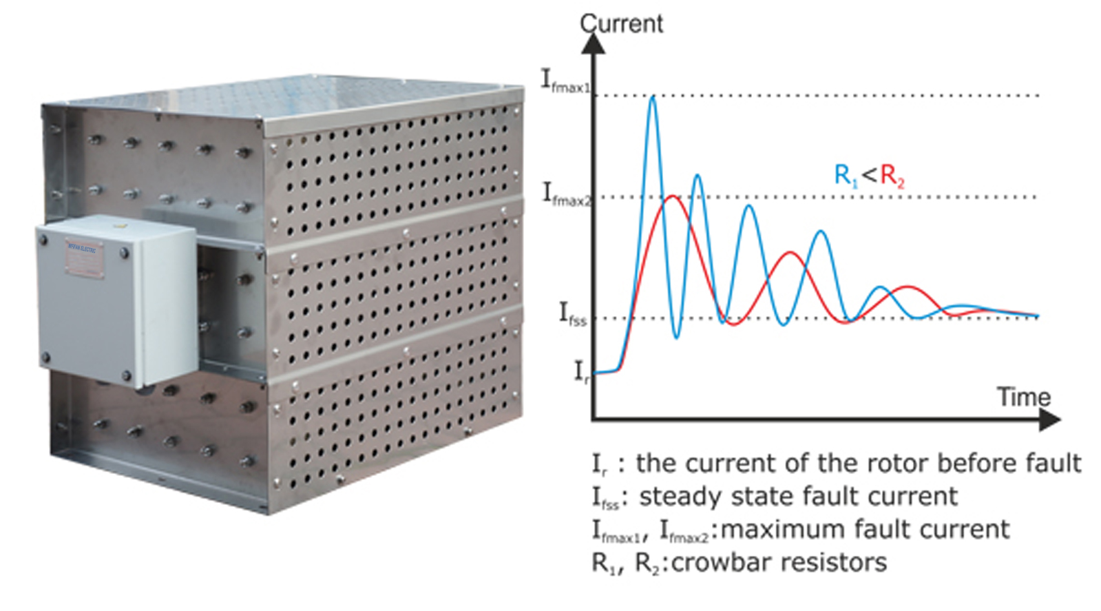 Crowbar resistors   