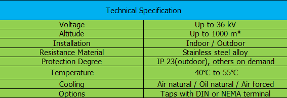Harmonic Filter Resistors&nbsp;&nbsp;